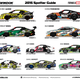 Illustration for article titled Spotter Guide overload - WEC, ELMS, Formula D and F1!